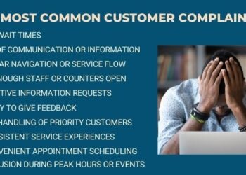 Steps To Handle Customer Complaints